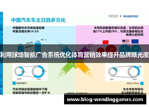 利用球场智能广告系统优化体育营销效果提升品牌曝光度