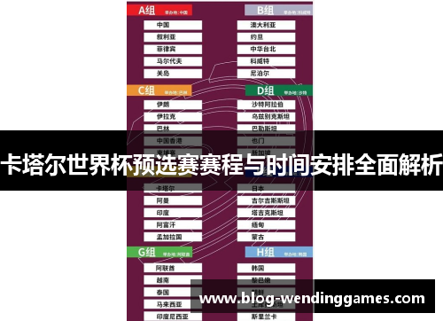 卡塔尔世界杯预选赛赛程与时间安排全面解析