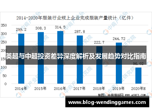 英超与中超投资差异深度解析及发展趋势对比指南