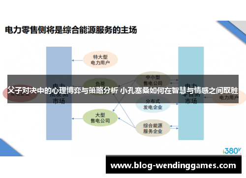 父子对决中的心理博弈与策略分析 小孔塞桑如何在智慧与情感之间取胜