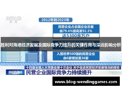 胜利对海港经济发展及国际竞争力提升的关键作用与深远影响分析