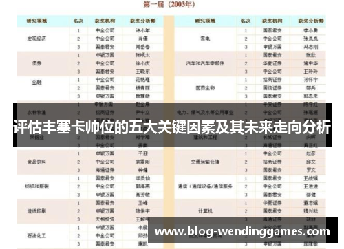评估丰塞卡帅位的五大关键因素及其未来走向分析