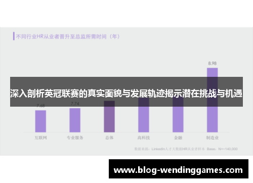 深入剖析英冠联赛的真实面貌与发展轨迹揭示潜在挑战与机遇 深入剖析英冠联赛的真实面貌与发展轨迹揭示潜在挑战与机遇