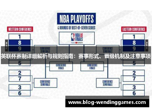 英联杯赛制详细解析与规则指南：赛事形式、晋级机制及注意事项