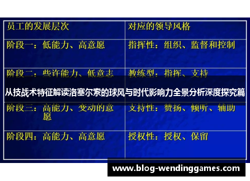 从技战术特征解读洛塞尔索的球风与时代影响力全景分析深度探究篇 从技战术特征解读洛塞尔索的球风与时代影响力全景分析深度探究篇
