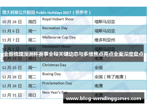 全景梳理澳洲杯赛事全程关键动态与多维焦点亮点全面深度盘点