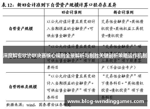 深度解密欧协联决赛核心规则全景解析与制胜关键剖析策略运作机制 深度解密欧协联决赛核心规则全景解析与制胜关键剖析策略运作机制