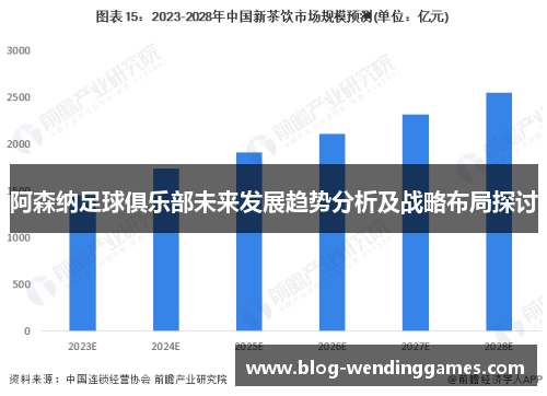阿森纳足球俱乐部未来发展趋势分析及战略布局探讨