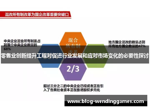 零售业创新提升工程对促进行业发展和应对市场变化的必要性探讨 零售业创新提升工程对促进行业发展和应对市场变化的必要性探讨