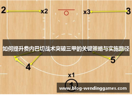 如何提升费内巴切战术突破三甲的关键策略与实施路径