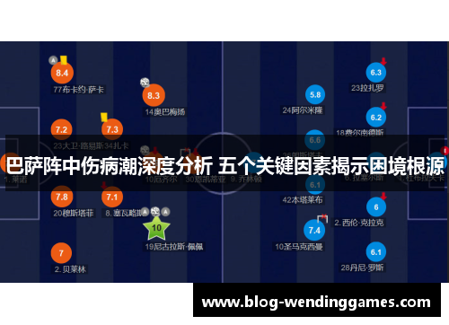 巴萨阵中伤病潮深度分析 五个关键因素揭示困境根源
