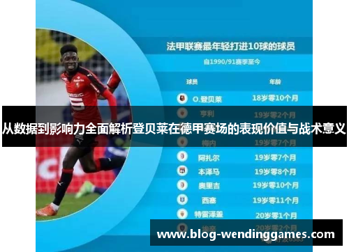 从数据到影响力全面解析登贝莱在德甲赛场的表现价值与战术意义