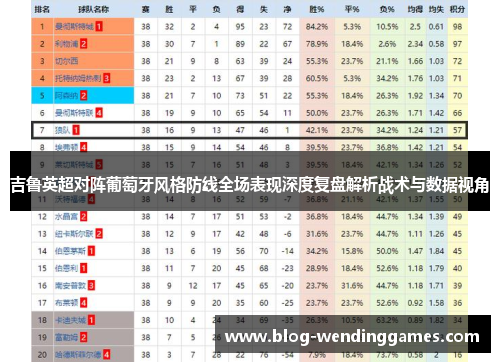 吉鲁英超对阵葡萄牙风格防线全场表现深度复盘解析战术与数据视角