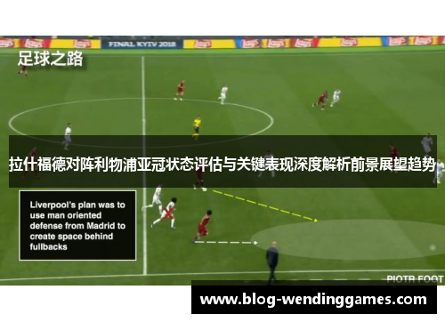 拉什福德对阵利物浦亚冠状态评估与关键表现深度解析前景展望趋势