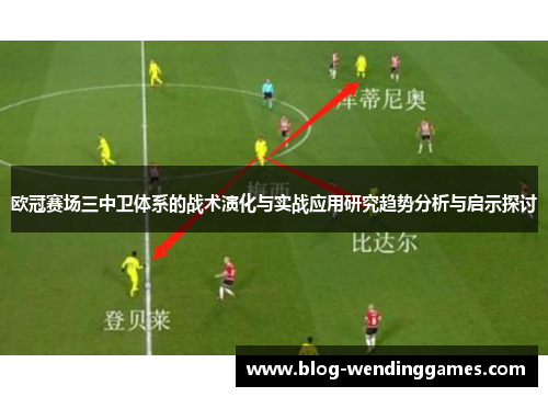 欧冠赛场三中卫体系的战术演化与实战应用研究趋势分析与启示探讨