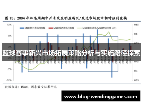 篮球赛事新兴市场拓展策略分析与实施路径探索