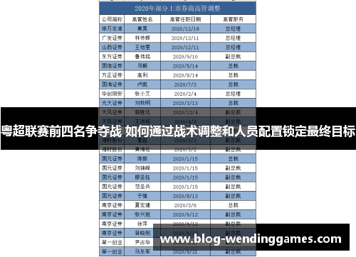 粤超联赛前四名争夺战 如何通过战术调整和人员配置锁定最终目标