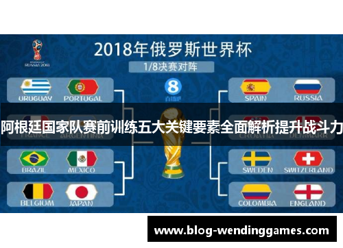 阿根廷国家队赛前训练五大关键要素全面解析提升战斗力